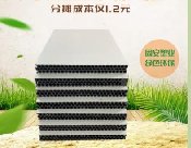 从原材料及成本分析新型中空塑料建筑模板凭什么被建筑商所喜爱
