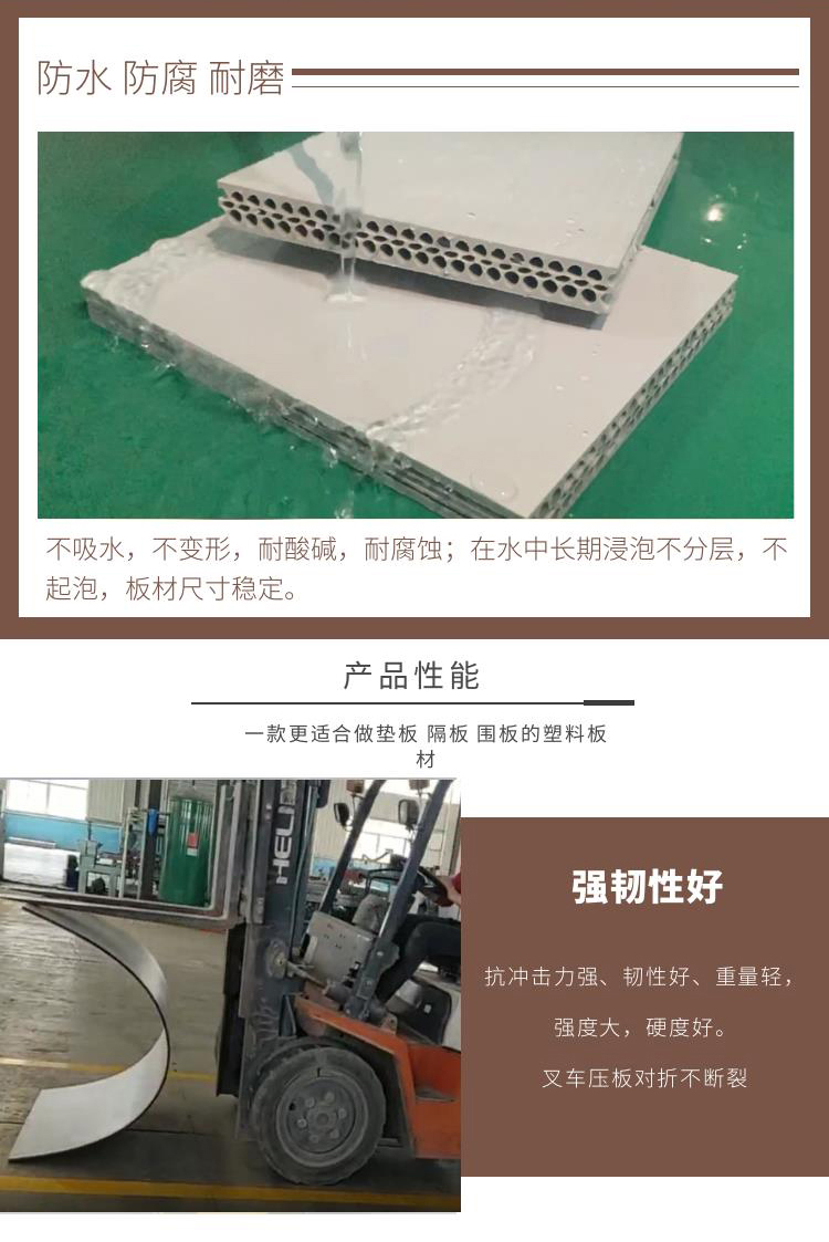 纤维增强板