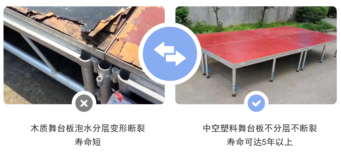 塑料舞台板